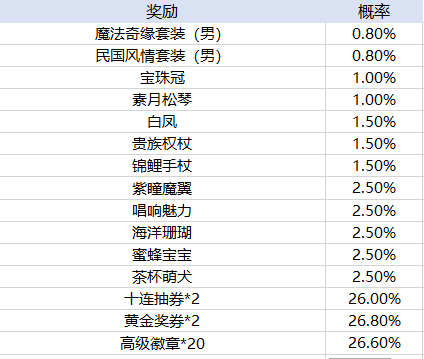 可以买足球的app排行榜前十名众神之域h5公益服下载